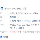 대근상회 | [한국영화] 464. 시동 2019년 최정열 감독