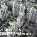 청설공인중개사사무소 이미지