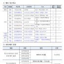 인혜학교(특수) 이미지