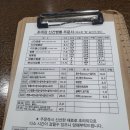 마석짬뽕