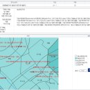 주공1번지공인중개사사무소 이미지