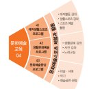 신장로189번길 이미지