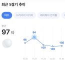 한성다방 이미지