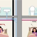 한남종합주방 테크홀릭