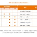 (주)제이비피코리아 이미지