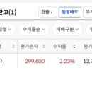 한잔해야지 막회 이미지