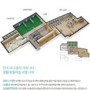 온천장 지하철역(1호선) 이미지