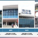 경상광고 - 경주시 황성로64번길 30-7 | 경상광고