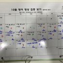 브랜디영어학원 이미지