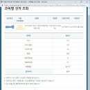 2019 대구 구급(남) 합격수기 이미지