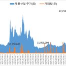 남북산업㈜ 이미지