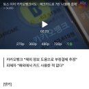 토스 이어 카카오뱅크서도…체크카드로 7번 '나몰래 결제' 이미지