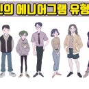 직관의 실용심리학 - 자신의 애니어그램 유형 초간단하게 찾기 이미지