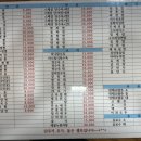 귀래원 - 구미시 구미중앙로21길 16-1 | 귀래원