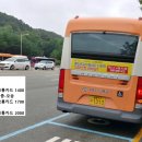 블루유니버스 이미지