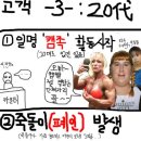 붐피씨방 Daum카페
