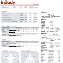 H.I.T. FIT GYM 이미지