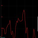 국사봉 입구 이미지