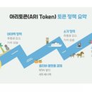 매도아리 네이버블로그