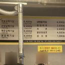 갈매기먹짱내덕점