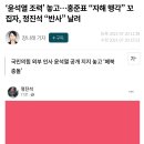 ‘윤석열 조력’ 놓고…홍준표 “자해 행각” 꼬집자, 정진석 “반사” 날려 이미지