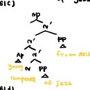 co-occurence restriction & tree 구조 질문있습니다 이미지