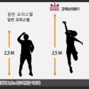 르네상스스테이 이미지