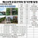 창공조