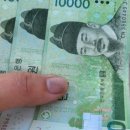 예산현대주유소