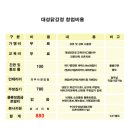 수화강정