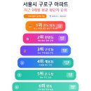 구로-구로-구로-1057 이미지