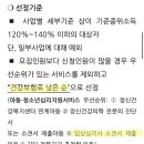 창원아이정신건강의학과의원 이미지