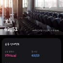 장미떡방 | 일주일정리(260608~260614)