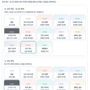 보건교사 필수 프로그램 ★오렌지톡 보건일지★ 사용후기