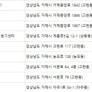 청암보청기 이미지