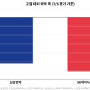 유니마켓글로벌 | 삼성전자·SK하이닉스 동반 급락, 반도체 고점론 다시 터졌나