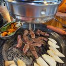 찐참숯뒷고기 | [봉명동 뒷고기 맛집] 원조장가네참숯뒷고기(덜미살, 뽈살, 배꼽살, 갈매기살, 꼬리) 찐 후기!