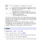 근로복지공단 동해병원 이미지