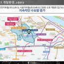 어반마크
