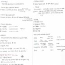 [율] 0716(목) 데이터 통신, topology, TCP/IP 이미지