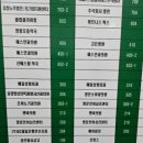명문소아청소년과의원 네이버블로그