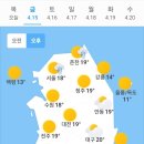 4월 15일 금요일 날씨 이미지