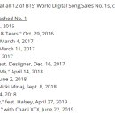 "Dream glow" - 빌보드 '월드 디지털 송 세일즈 1위" - Bts의 12번째 디지털 송 세일 1위곡 이미지