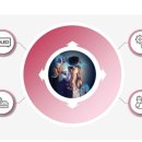 선익시스템 이미지