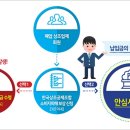 (주)라이프엔 이미지