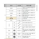 박호순소방학원