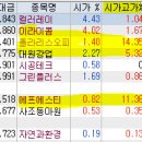 가온이엔티 이미지