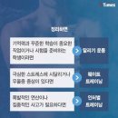 코리안탑팀 이미지