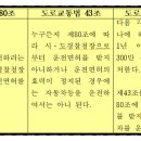 법원앞교차로전방 이미지