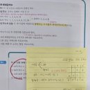 신안초등학교 이미지